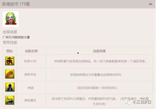 多闻巡守技能最新爆料,揭秘神秘力量与神秘领域 第1张 多闻巡守技能最新爆料,揭秘神秘力量与神秘领域 第1张